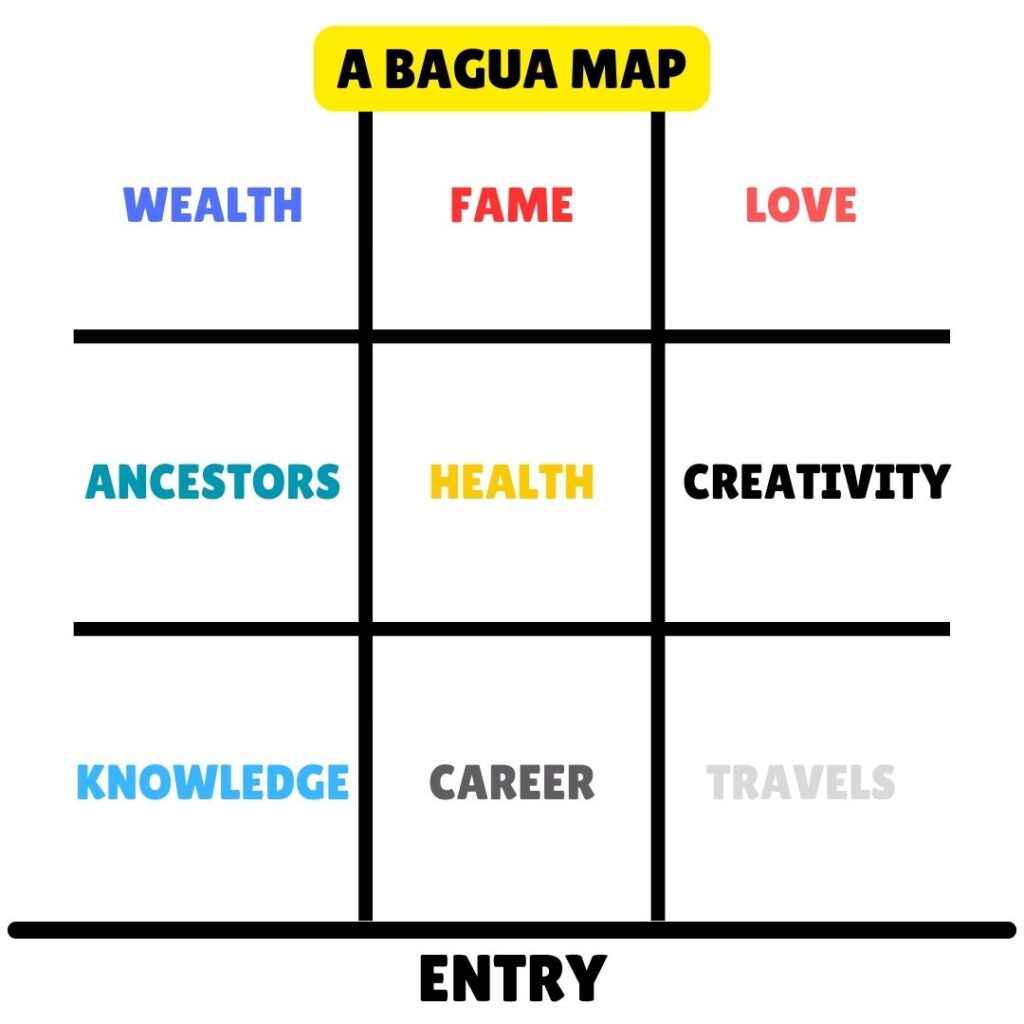 a-bagua-map